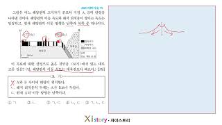 Earth Science 1 2023 CSAT 15