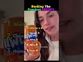 Ranking The Funniest Meme Videos. #memes #funny