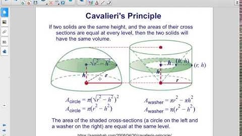 Geometry 3D Cavalieri
