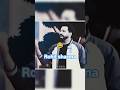 Guess the player challenge with ROHIT