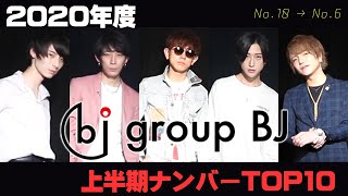 イケメンホスト勢揃い【group BJ】2020上半期売上TOP10［No.10→No.6］