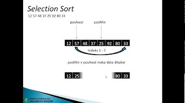Struktur Data (Pengurutan Data Selection Sort)
