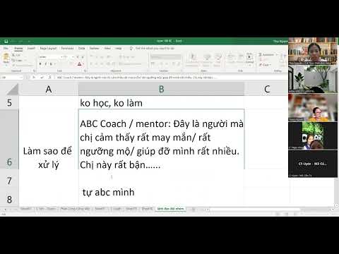 Phương pháp lãnh đạo & dẫn dắt đội nhóm