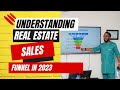 How real estate funnel works and how to structure it for the right result as a realtor or developer