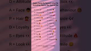 Loyalty, Eyes Ya Behaviour? 😍 Apna Naam Ka Second Letter Likho!