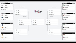 NBA 1st Round Playoff Prediction