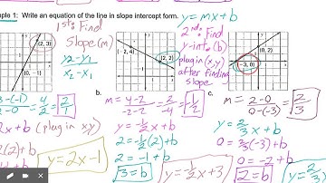 3.5 Write and Graph Equations of Lines Video Lesson Geometry