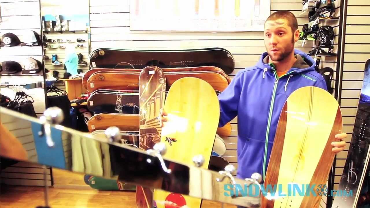 Snowlink Minute: Rocker Snowboard Technology - Explained... - YouTube