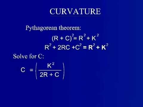 Curvature and Refraction