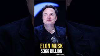 Most Richest Person Of All Time / #factshorts #viralshorts