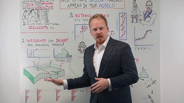 The Cognitive Whiteboard 02: how to make geology magically appear in your models