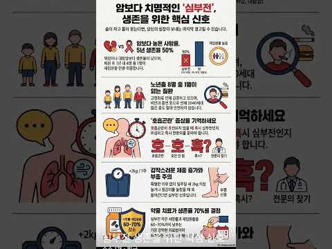 #심장건강#운동#50#60#운동처방