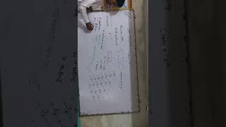 Short tricks #viralvideo