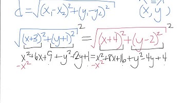 equidistant locus of points