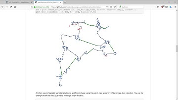 pandapower - Advanced plotting functions