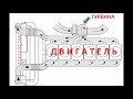 СКАНИЯ: лёд в интеркулере. Как не допустить гидроудар.