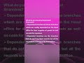 Branch Accounts Two Mark Questions with Answers # Shorts # Financial Accounting