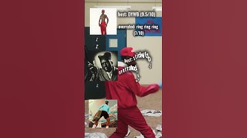 Thumbnail of the best and most overrated song on don't tap the glass #musicreview #tylerthecreator #ofwgkta
