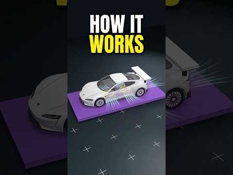 Tesla Roadster Explained