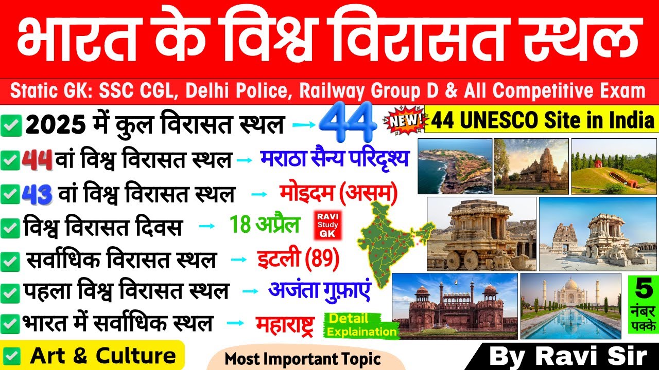 UNESCO Site (यूनेस्को साइट) 2025 | Static GK by Ravi Sir | Virasat Sthal SSC CGL, CHSL,CPO Exam 2025