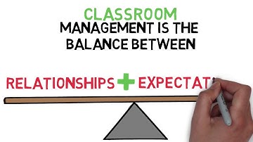 Classroom Management 101