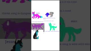 Free adoptables