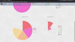OWASP Python Honeypot - Blackhat Arsenal 2020 Singapore