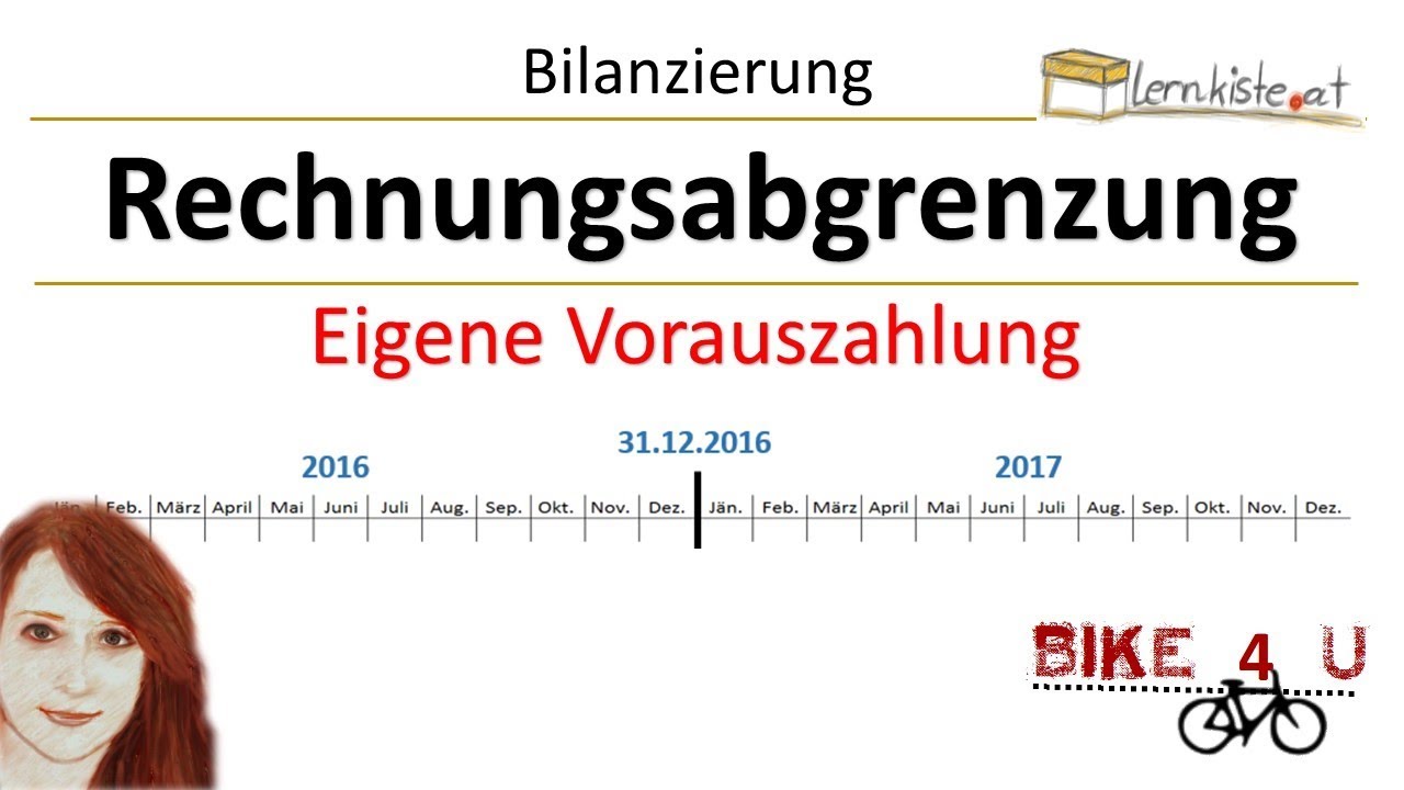 New Rechnungsabgrenzung - Eigene Vorauszahlung