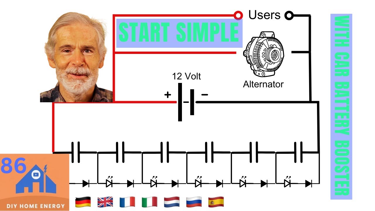 How can a Super Capacitor help you start your car reliably and let live the battery longer? 86