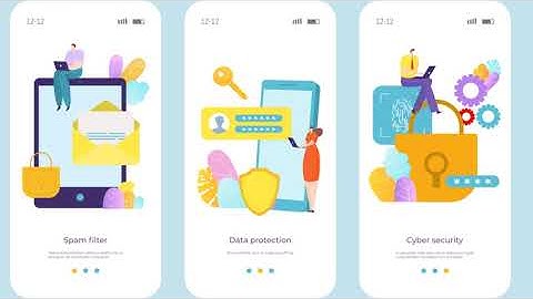 AWS IAM 101 - Introduction to Identity and Access Management