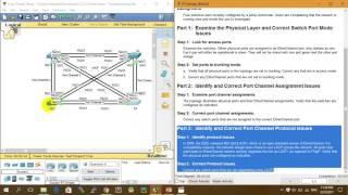 Solving 3.2.2.3 Packet Tracer - Troubleshooting EtherChannel