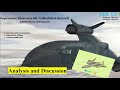 Supersonic Flow over SR 71 Blackbird CFD Simulation