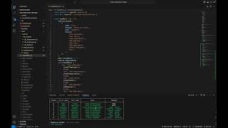 MYSQL Employee Tracker