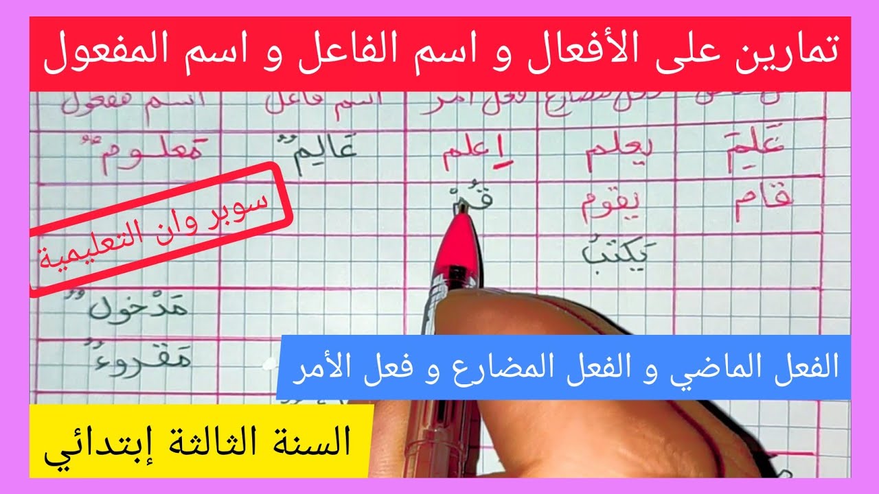 تمارين على الفعل (ماضي، مضارع، أمر) و اسم الفاعل و اسم المفعول