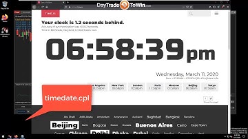 Hoe u de handelstijd, klok en grafieken kunt configureren om nauwkeurige handel te bevorderen