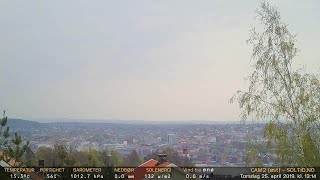 Timelapse Cam 2 - 25. april 2019