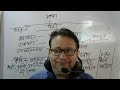 INTRODUCTION OF hindi BY DR  BINOD KUMAR SINGH (BIHAR)