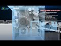 NFM-H1080 Automatic High Configuration Water Based Glue and Thermal Laminate Machine with Hot Knife