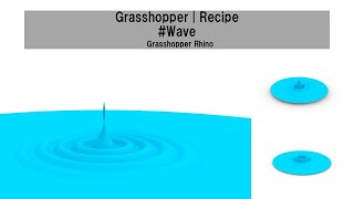 Grasshopper | Recipe | #Wave