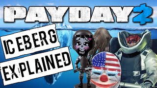The Payday 2 Iceberg Explained