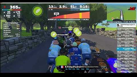 Ruhrriders C2 ZRL Race 3 Scratch London Loop Reverse