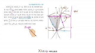 Mathematics 2023 June Evaluation Institute 29 High School 3rd Year Geometry