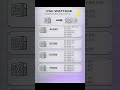 AMD GPU Power Guide: From 450W to 750W+