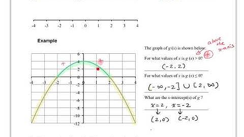 Math 113 Lecture Notes   - Week 9