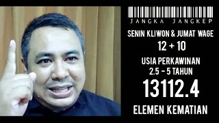 Javanese Love Compatibility: Senin Kliwon and Jumat Wage