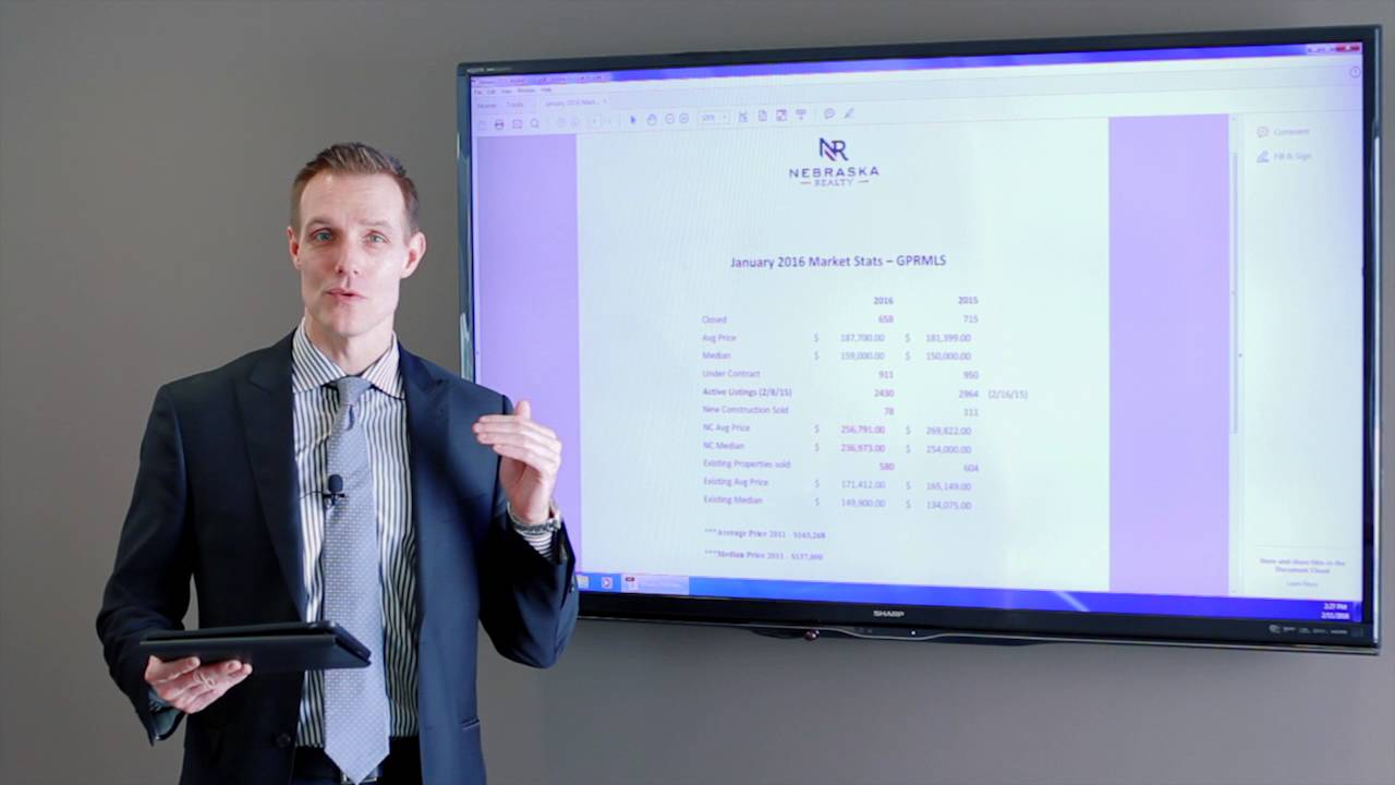 January 2016 Real Estate Market Statistics Omaha, Nebraska YouTube