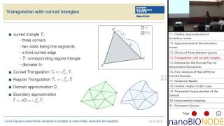 Least-Squares mixed finite elements for elasticity (Fleuriane Bertrand)