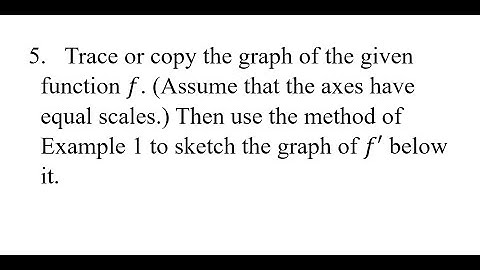 5. Trace or copy the graph of the given function f. (Assume that the axes have equal scales.) Then