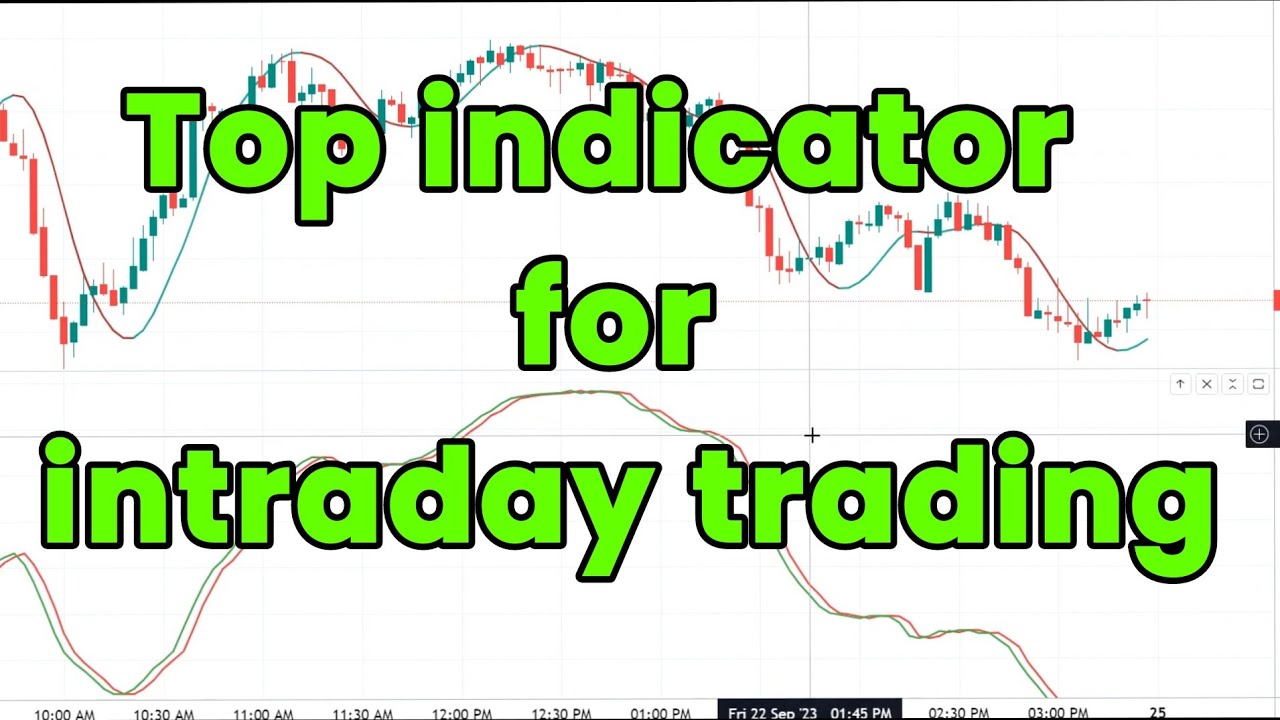 Top Indicator for Intraday Trading | Best Indicator for trading in ...