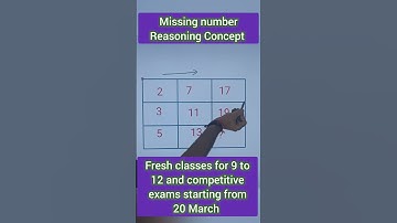 Missing number reasoning Concept #sscgd #maths #sscresoning #mathstricks #numberpattern #reasoning